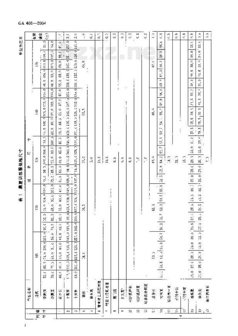 GA 466-2004 警服训练服