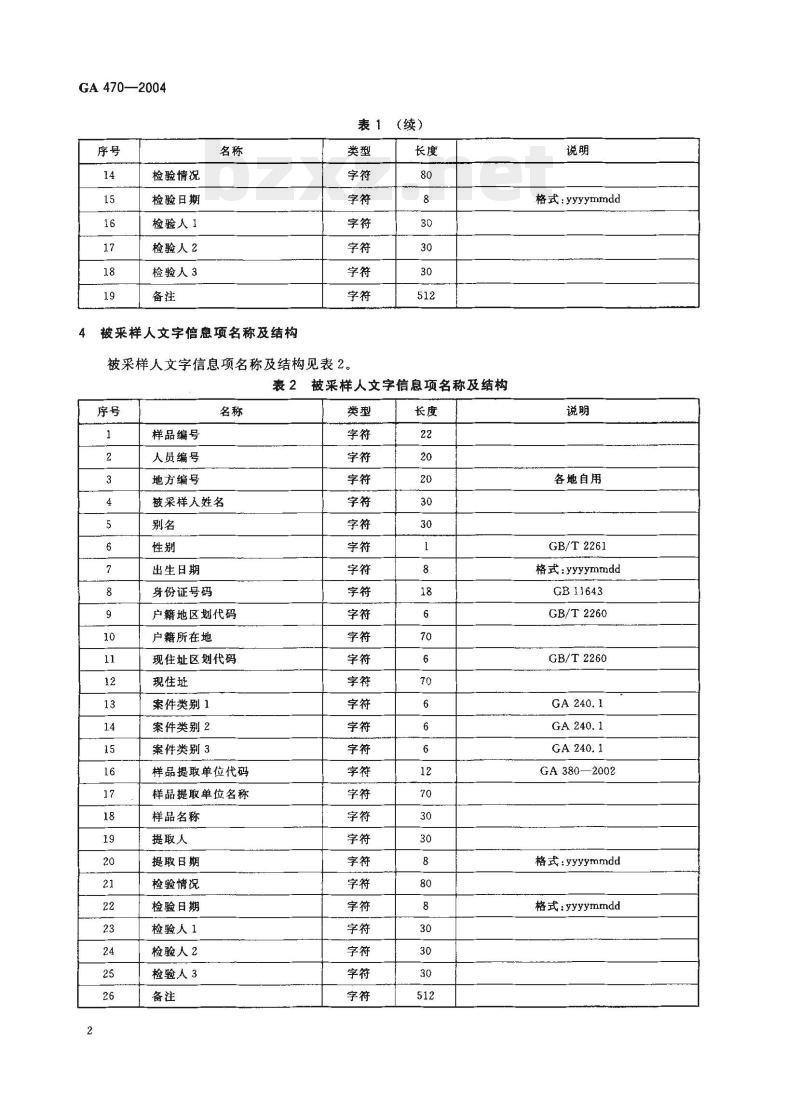 GA 470-2004 法庭科学DNA数据库现场生物样品和被采样人信息项及其数据结构