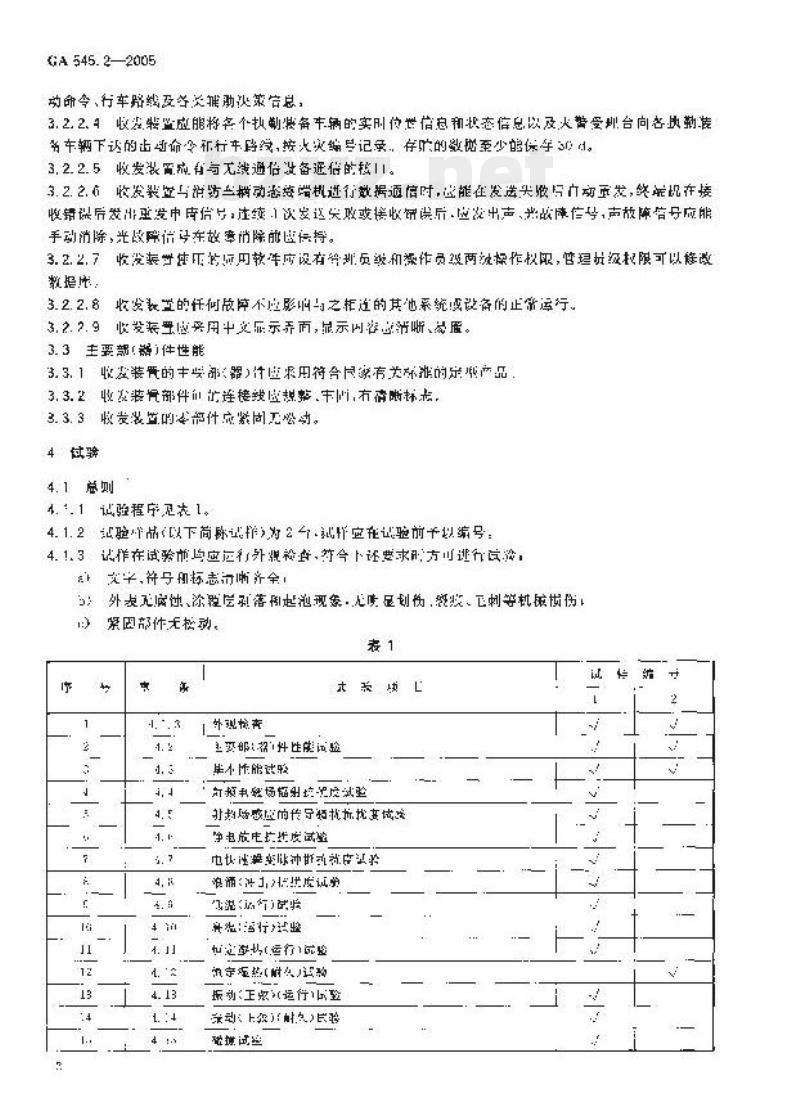 GA 545.2-2005 消防车辆动态管理装置第2部分:消防车辆动态管理中心收发装置