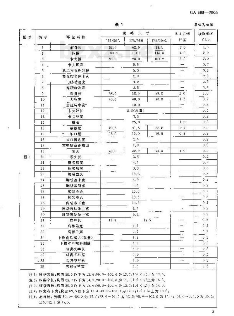 GA 569-2005 警服交巡警夏执勤服