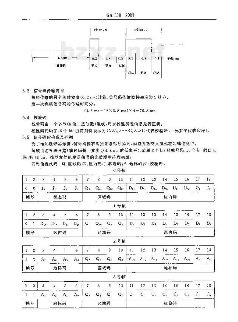 GA 330-2001 351MHz报警传输技术规范