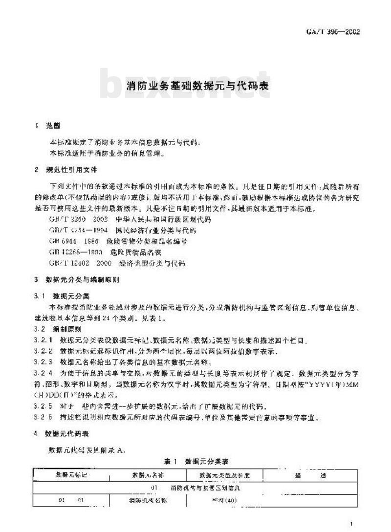 GA/T 396-2002 消防业务基础数据元与代码表