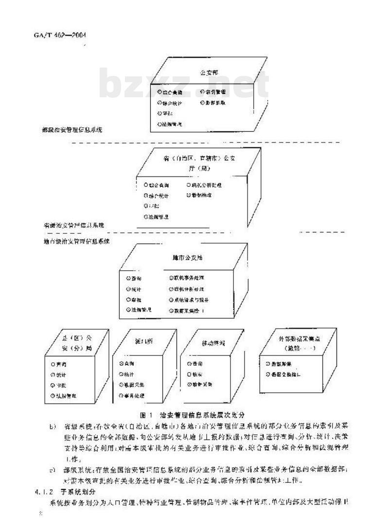 GA/T 462-2004 治安管理信息系统功能框架