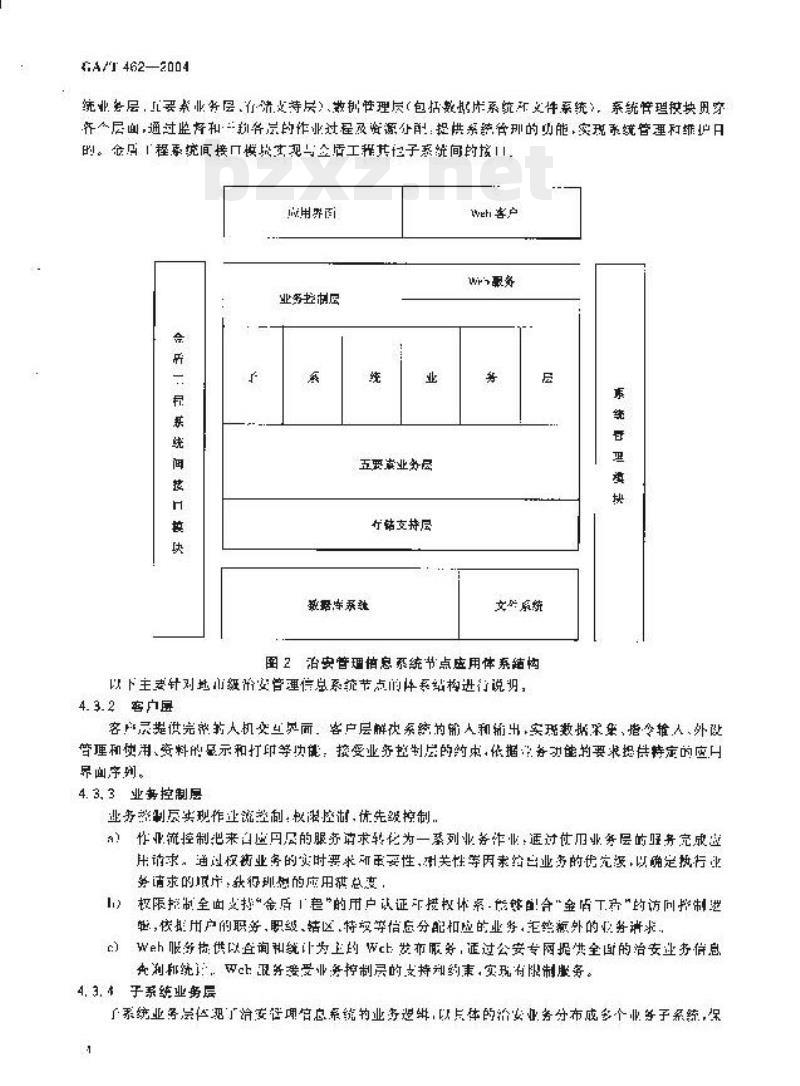 GA/T 462-2004 治安管理信息系统功能框架
