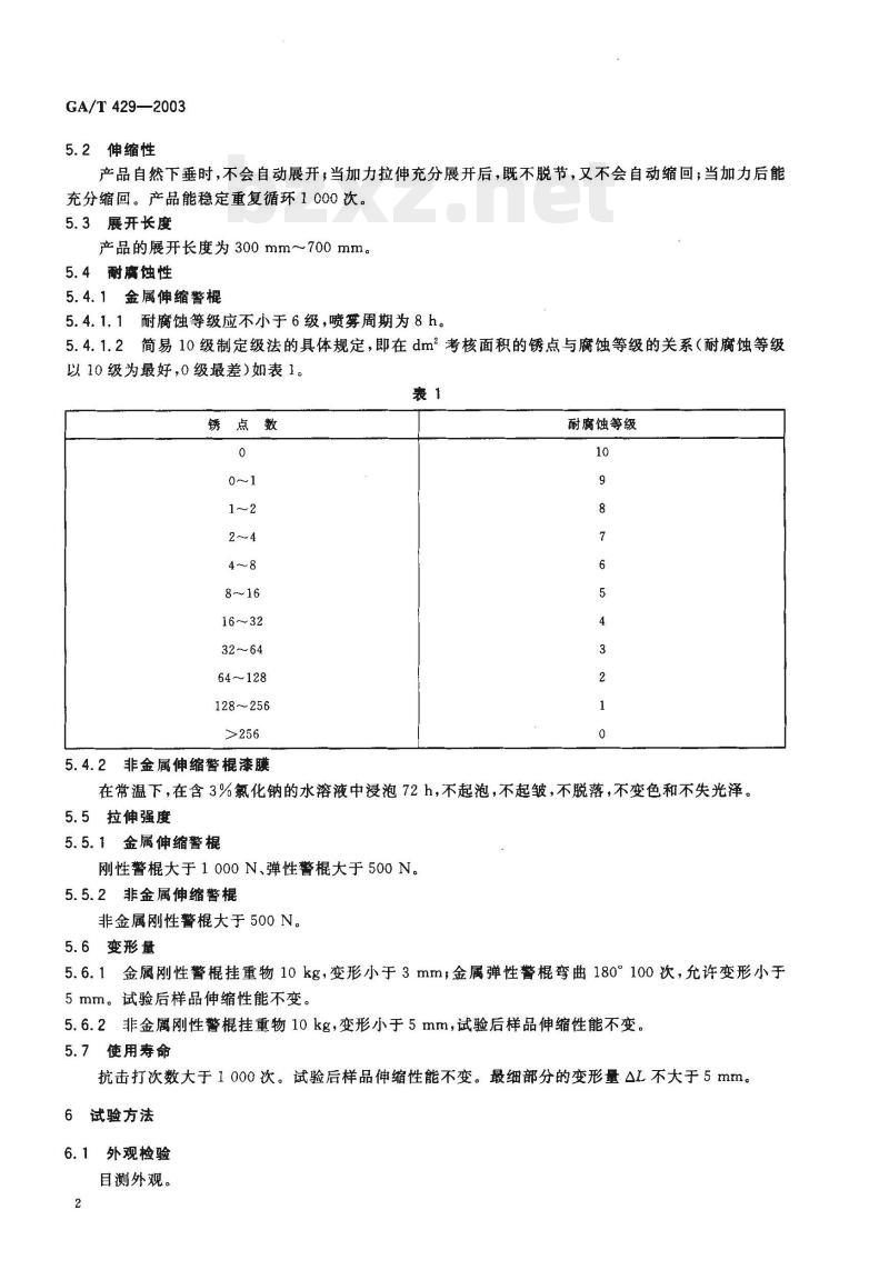 GA/T 429-2003 伸缩警棍
