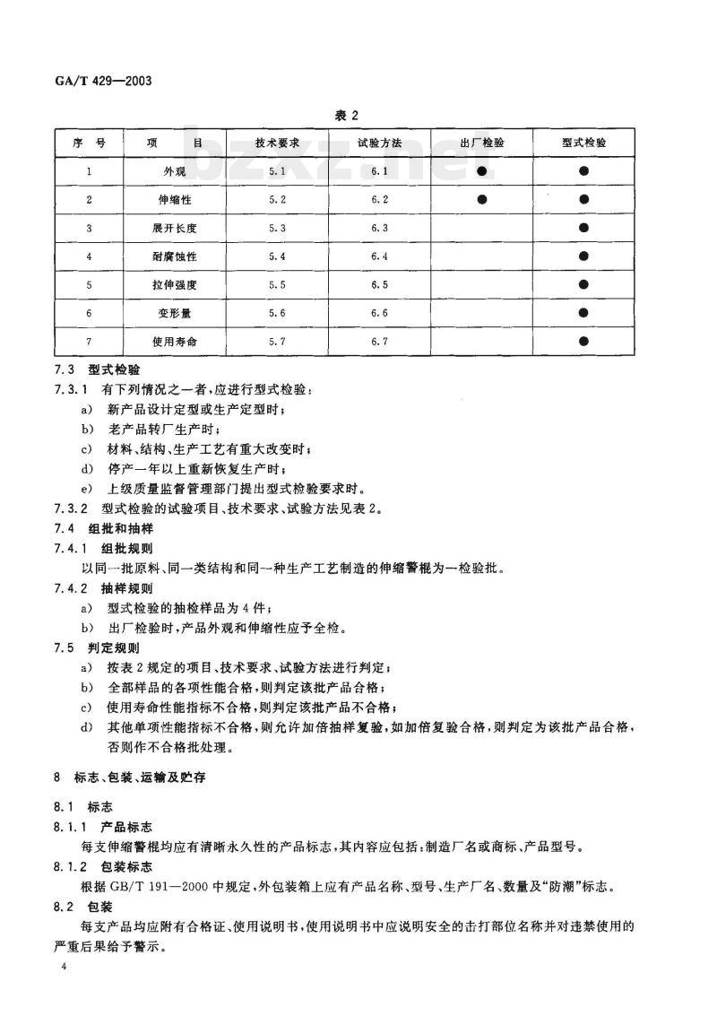 GA/T 429-2003 伸缩警棍