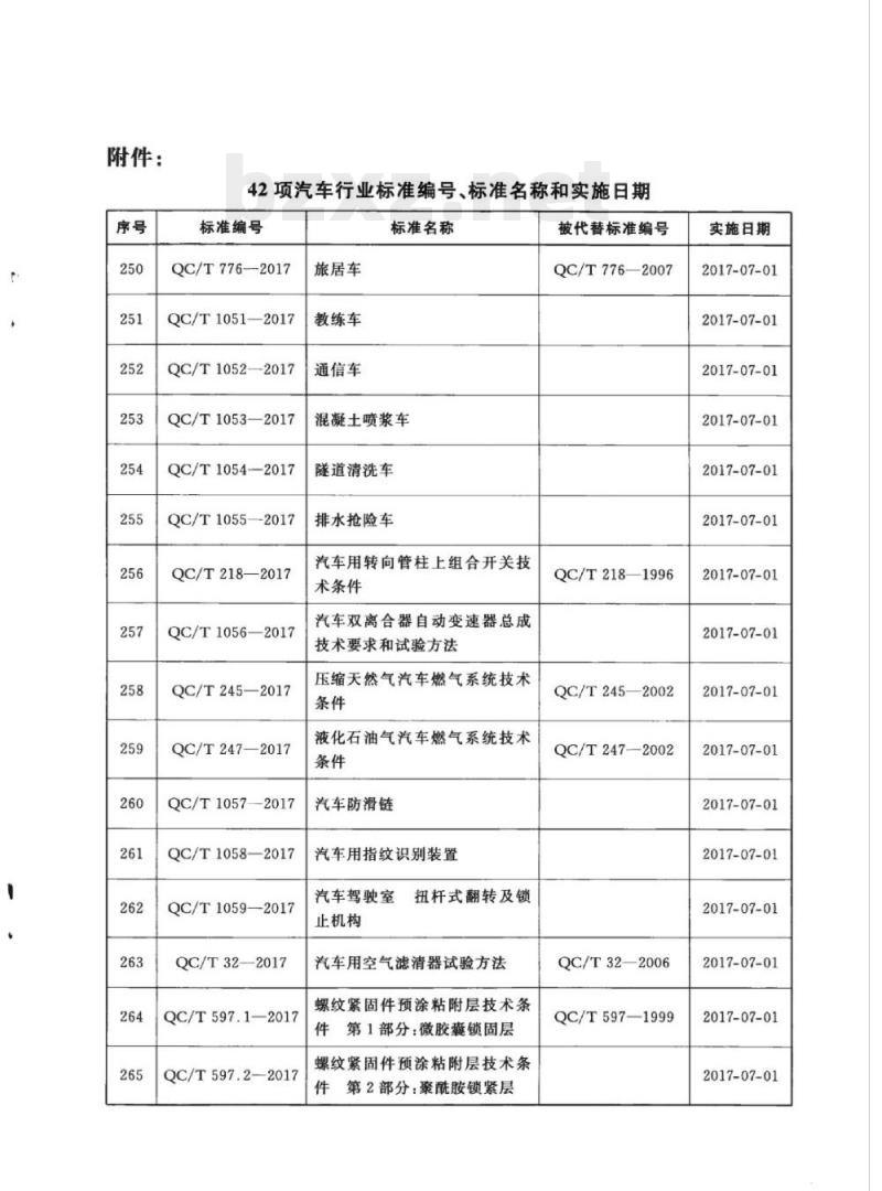 QC/T 316-2017 汽车行车制动器疲劳强度台架试验方法