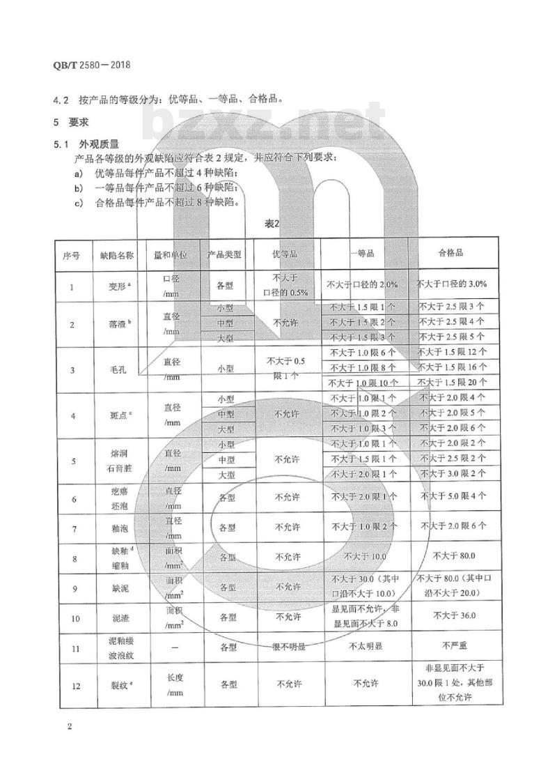 QB/T 2580-2018 精细陶瓷烹调器