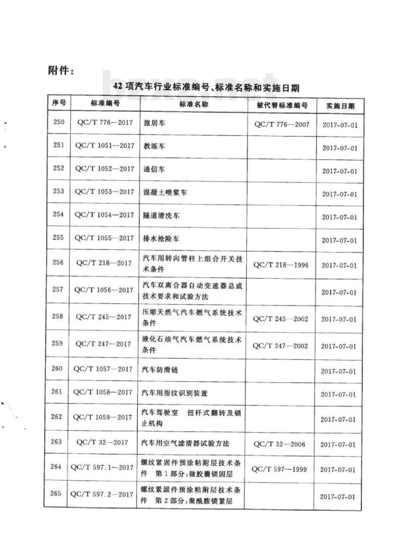 QC/T 340-2017 汽车用六角法兰承面带齿螺栓