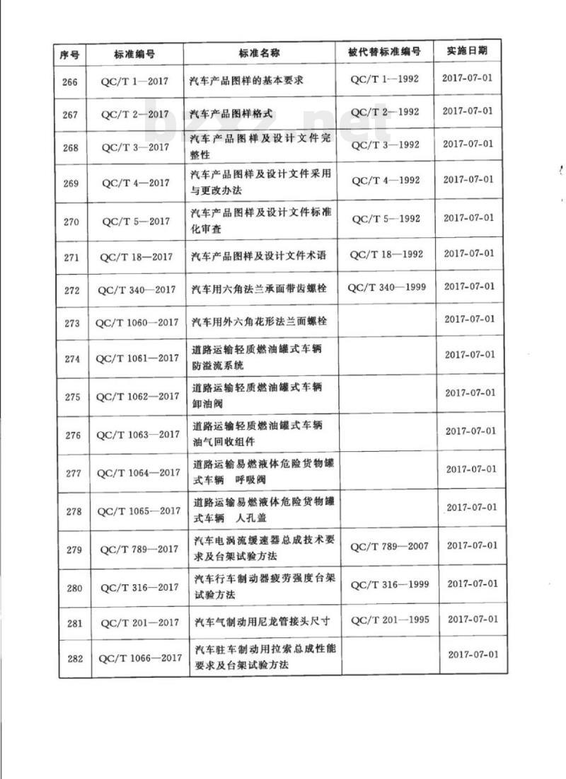 QC/T 340-2017 汽车用六角法兰承面带齿螺栓