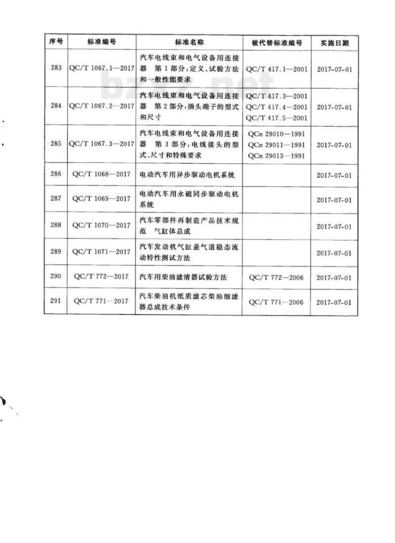 QC/T 340-2017 汽车用六角法兰承面带齿螺栓