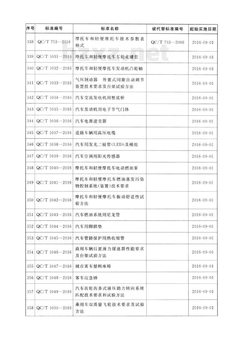 QC/T 469-2016 汽车发动机气i门技术条件