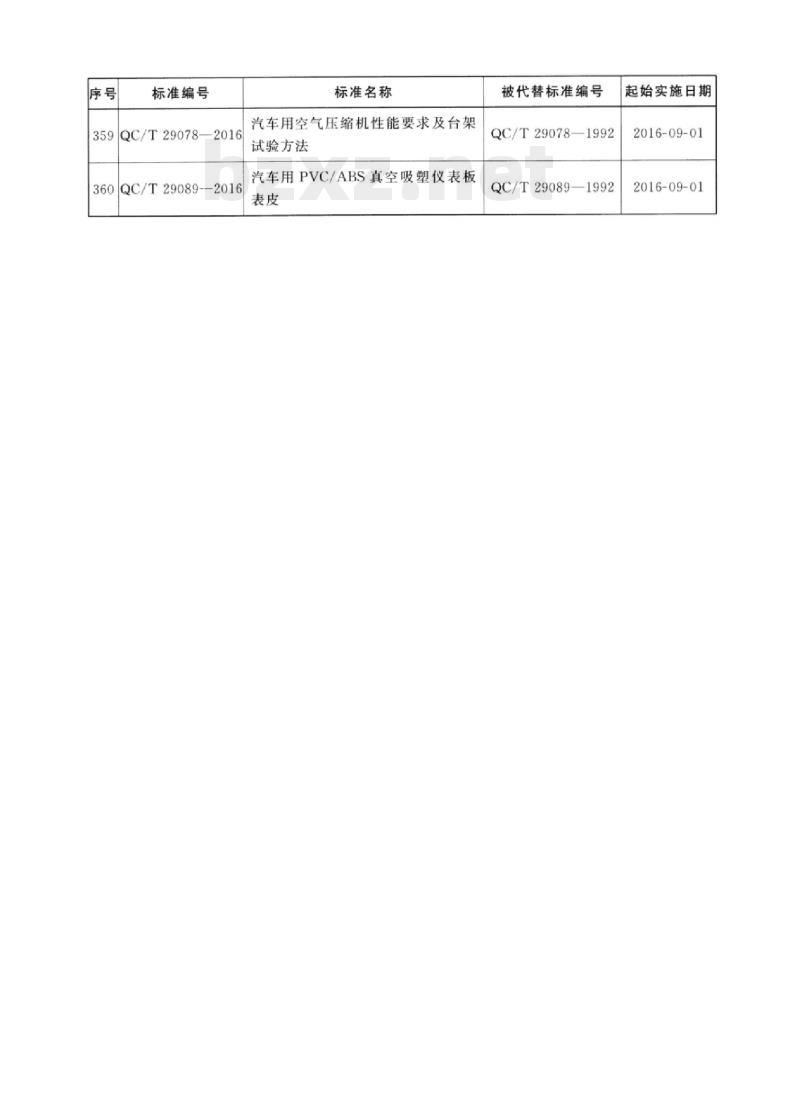 QC/T 469-2016 汽车发动机气i门技术条件