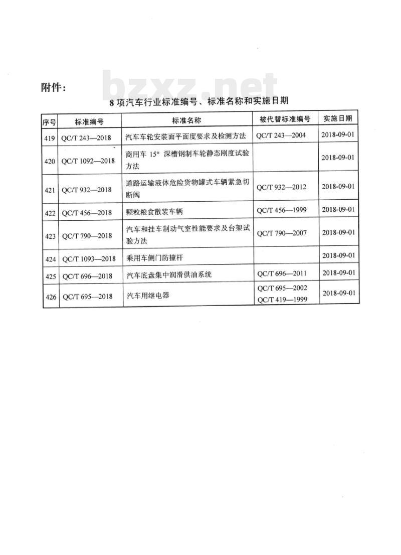 QC/T 456-2018 颗粒粮食散装车辆
