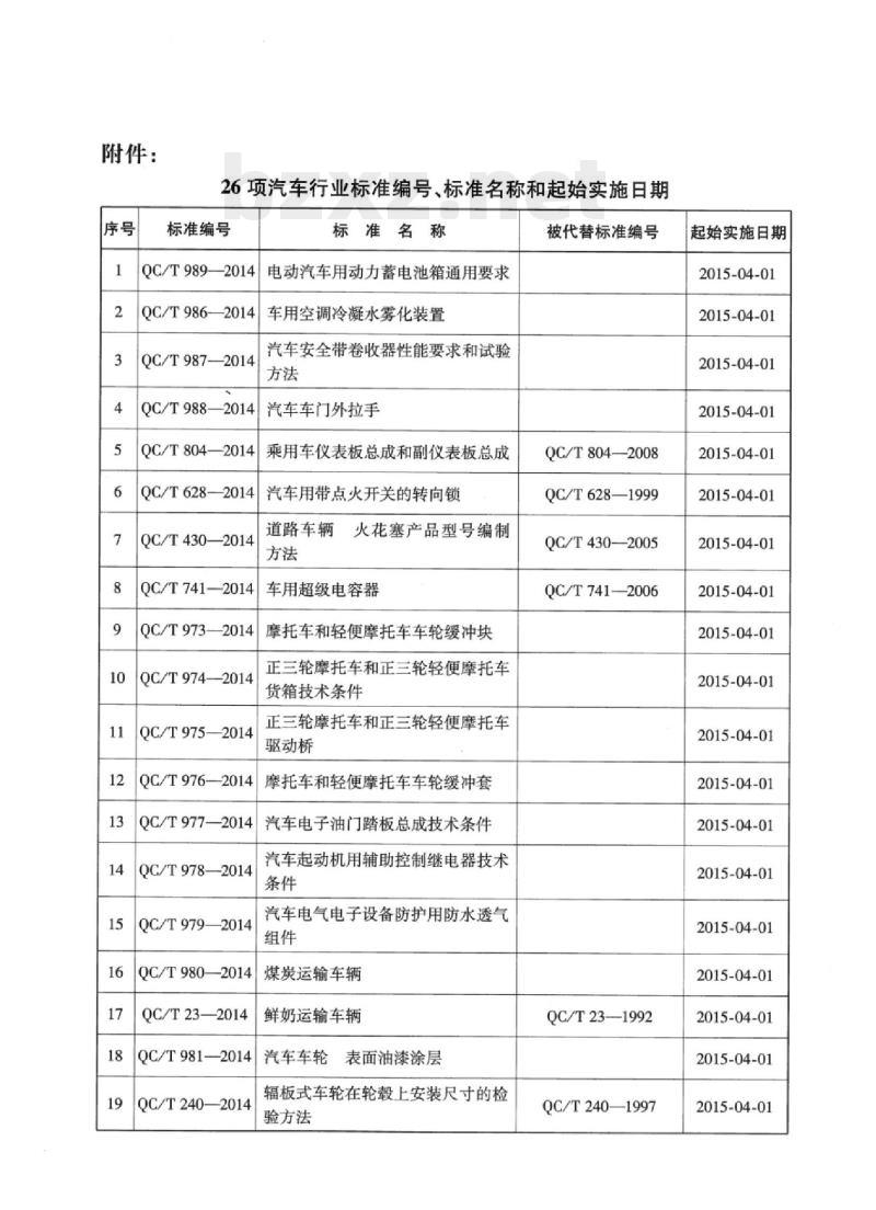 QC/T 430-2014 道路车辆火花塞产 品型号编制方法