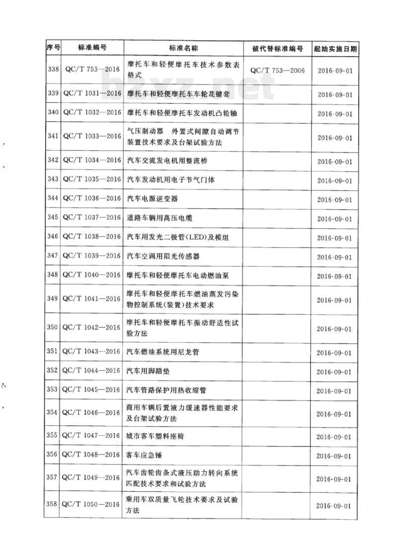 QC/T 414-2016 汽车电线(电缆)的颜色规定和型号编制方法