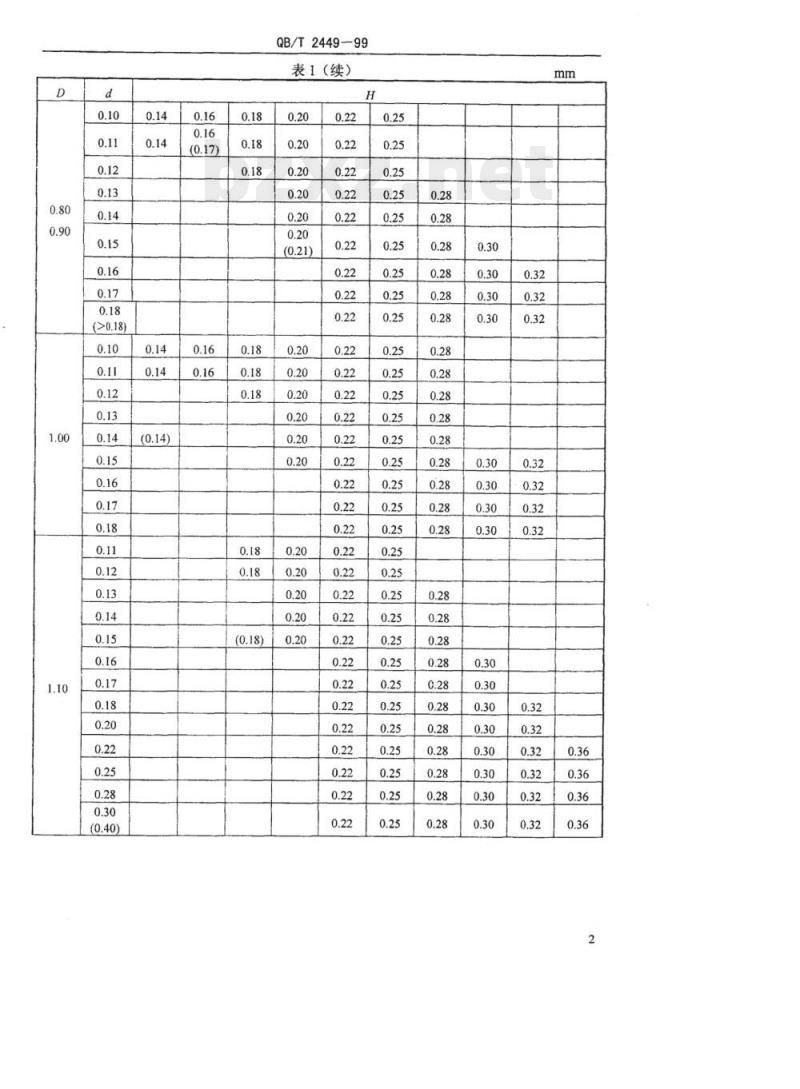 QB/T 2449-1999 钟表宝石元件尺寸系列