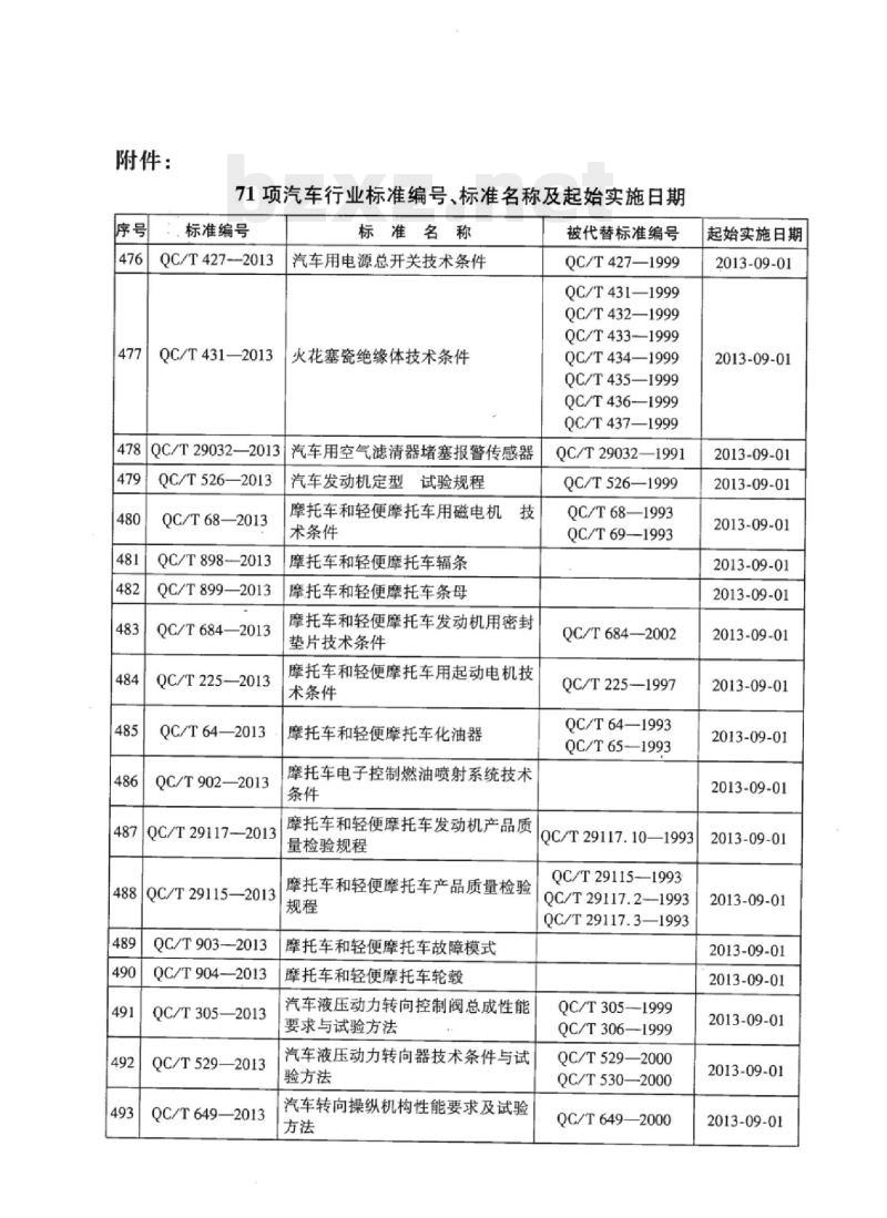 QC/T 402-2013 卡套式锥螺纹三通接头体