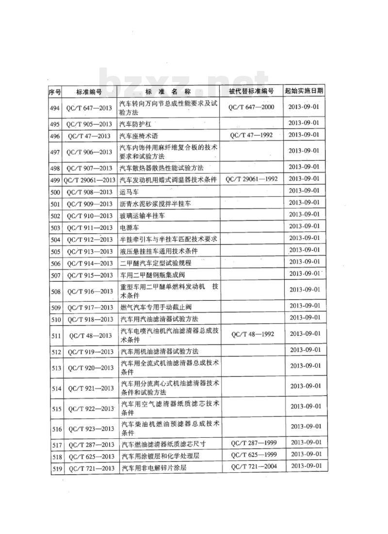 QC/T 402-2013 卡套式锥螺纹三通接头体