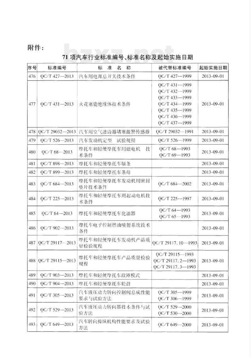QC/T 922-2013 汽车用空气滤清器纸质滤芯技术条件