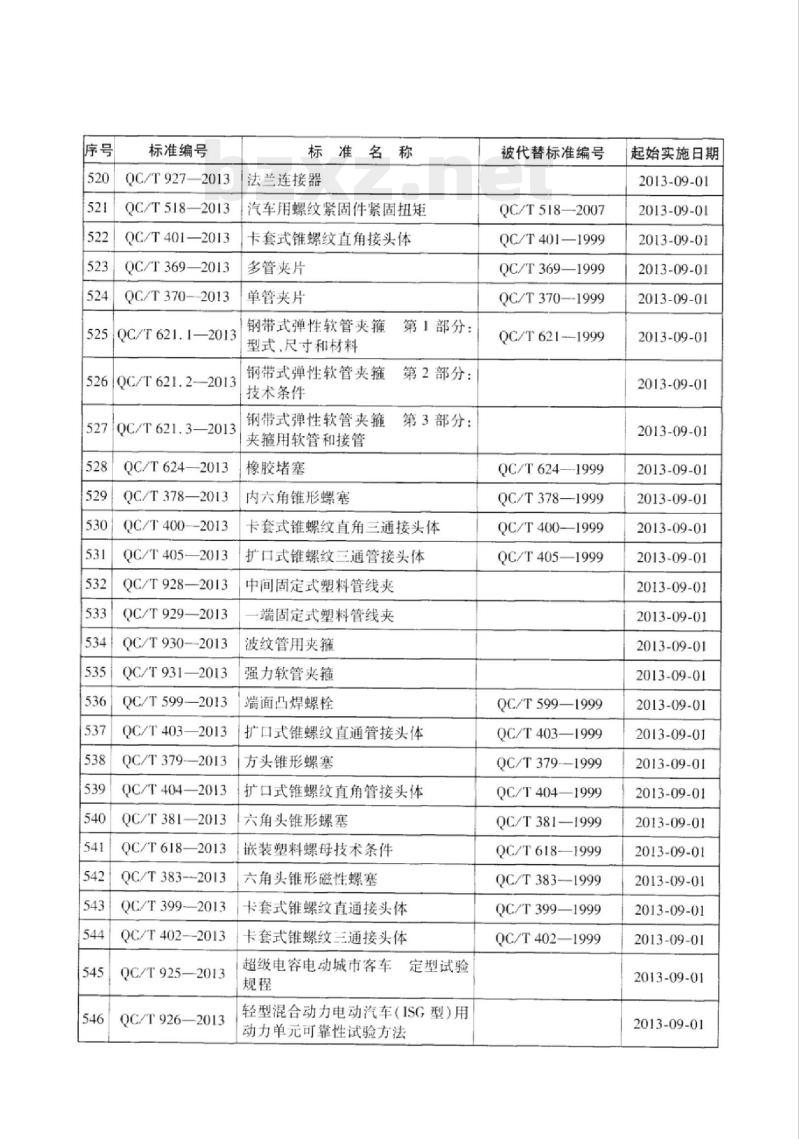 QC/T 922-2013 汽车用空气滤清器纸质滤芯技术条件