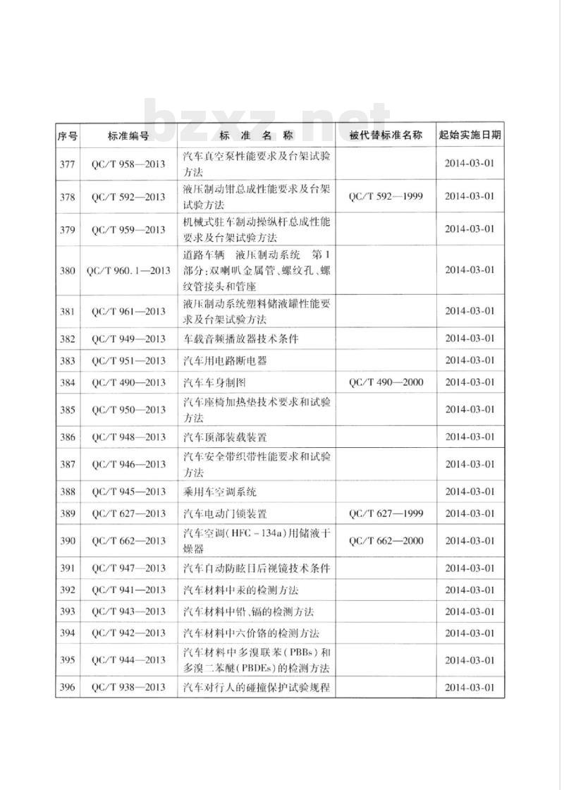 QC/T 662-2013 汽车空调( HFC-134a )用储液干燥器