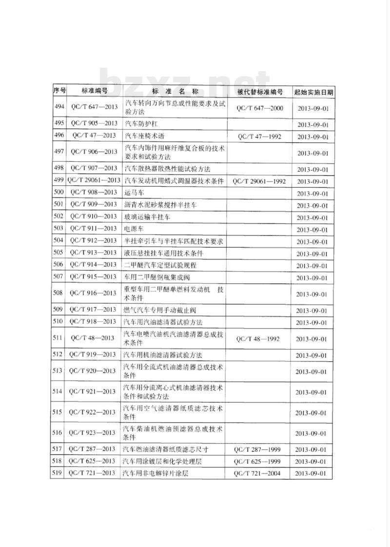 QC/T 908-2013 运马车