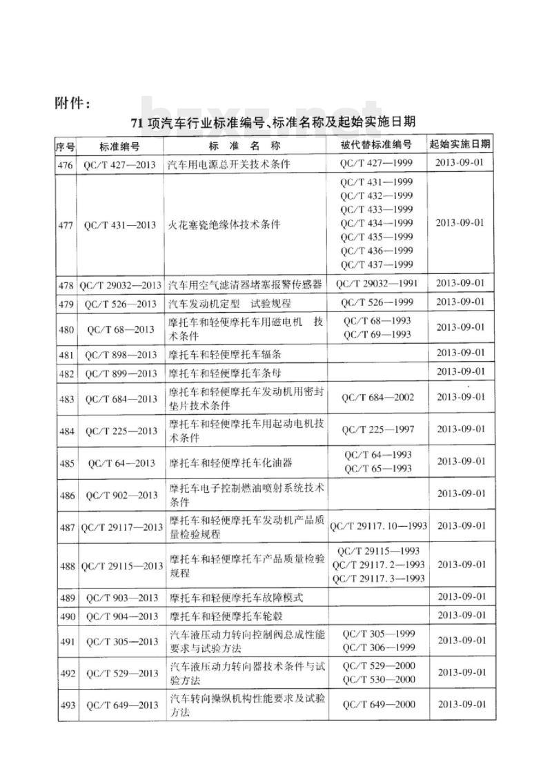 QC/T 910-2013 玻璃运输半挂车