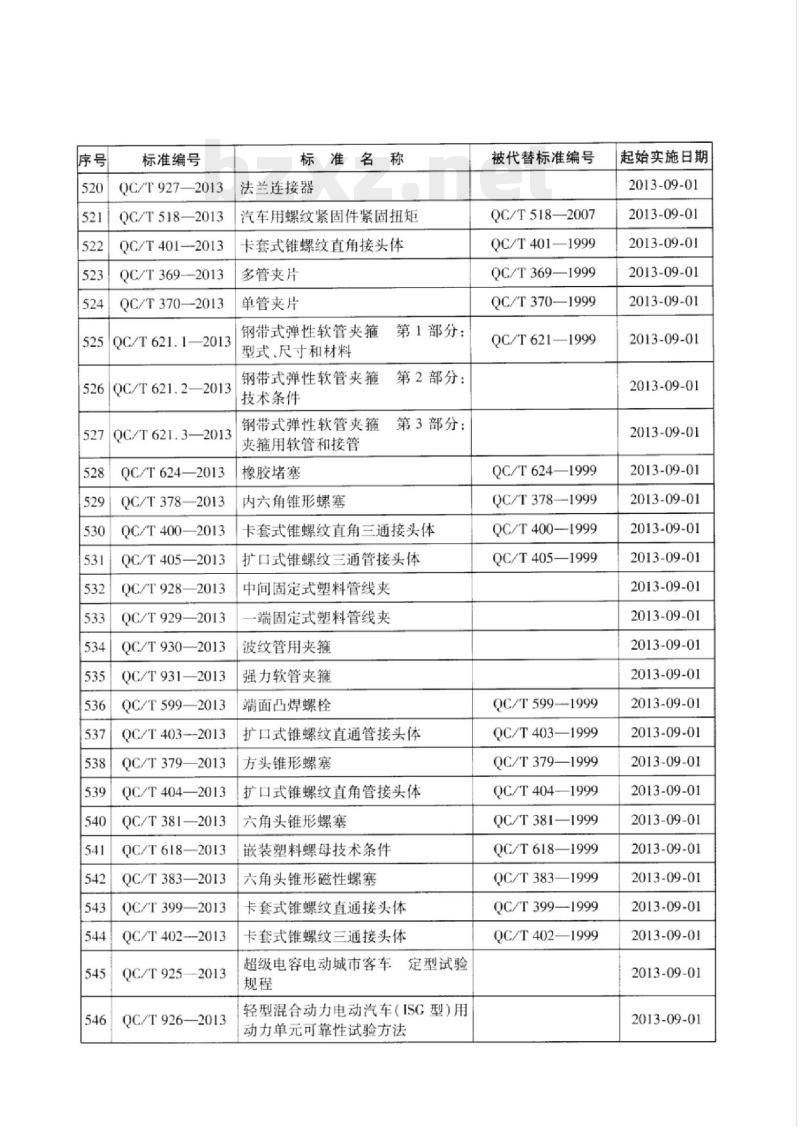 QC/T 910-2013 玻璃运输半挂车