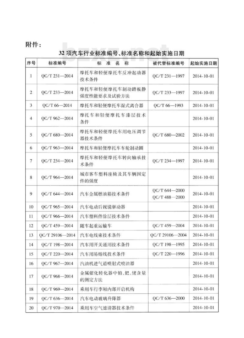 QC/T 969-2014 乘用车行李厢内部开启机构