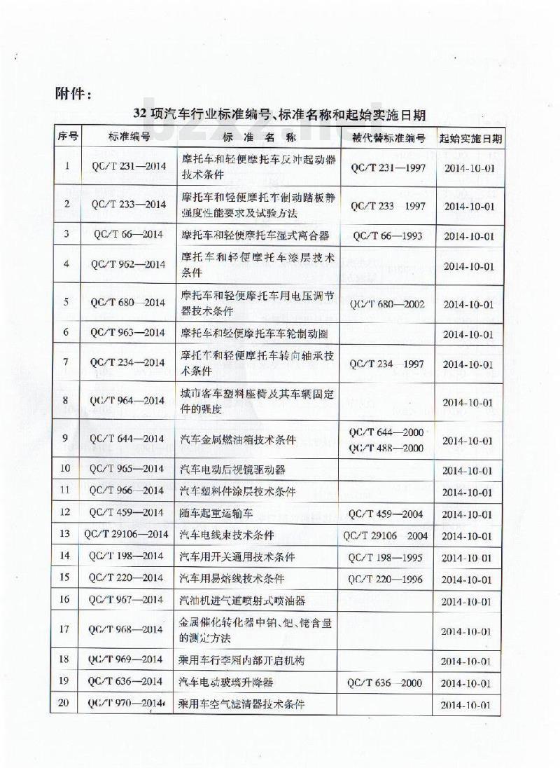 QC/T 970-2014 乘用车空气滤清器技术条件