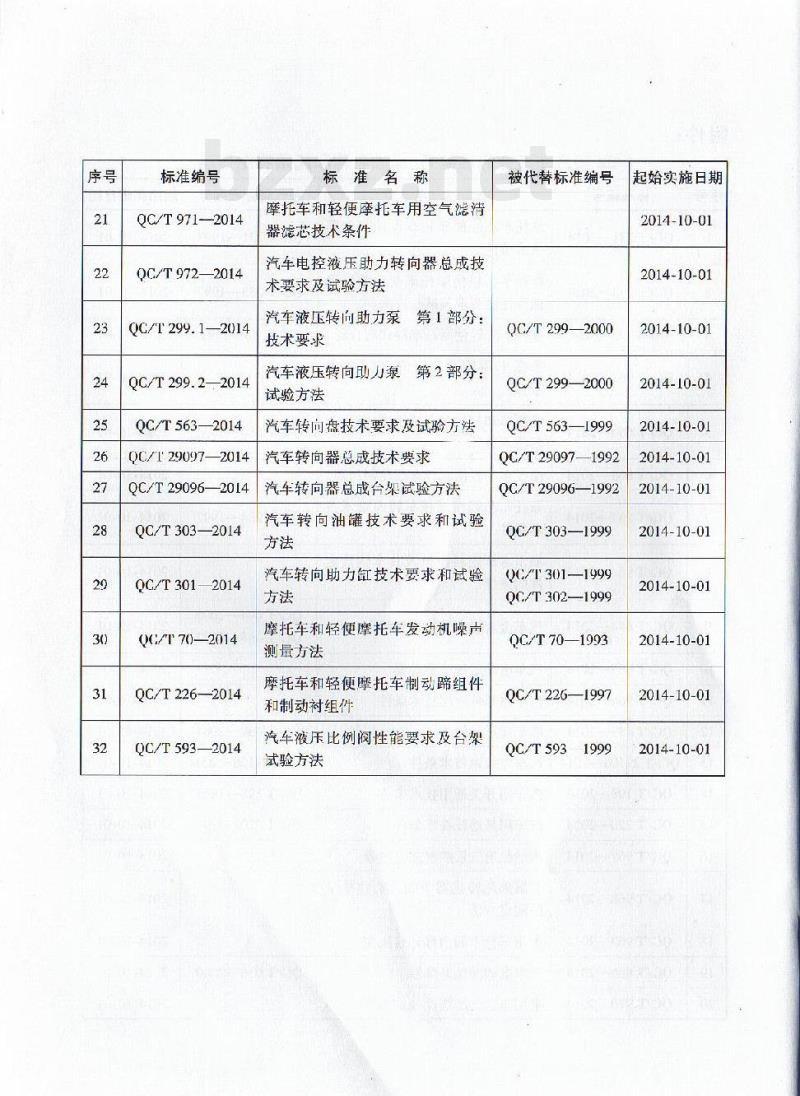 QC/T 970-2014 乘用车空气滤清器技术条件