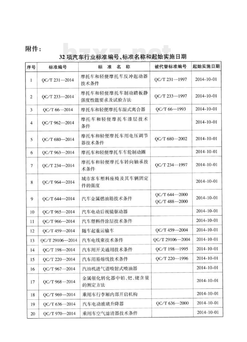 QC/T 967-2014 汽油机进气道喷射式喷油器