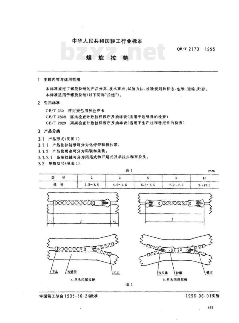 QB/T 2173-1995 螺旋拉链