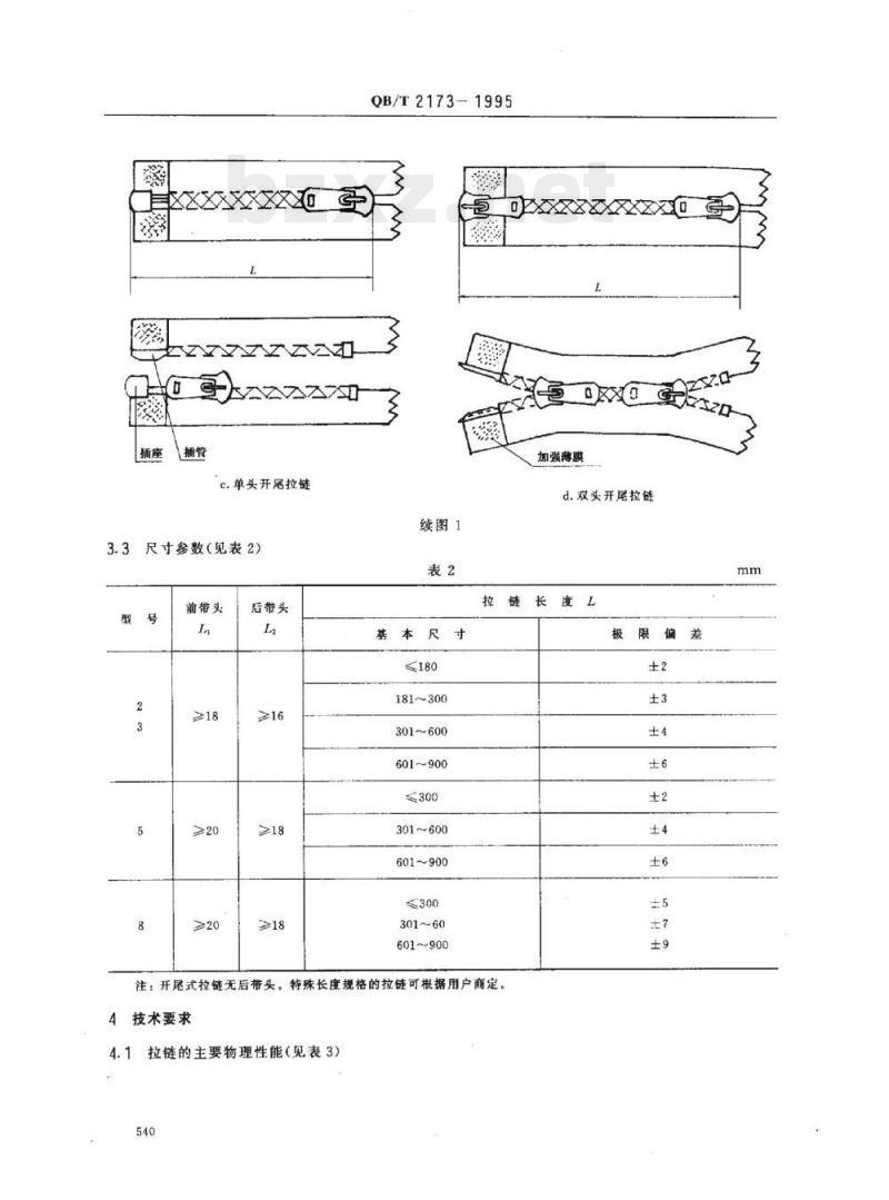 QB/T 2173-1995 螺旋拉链