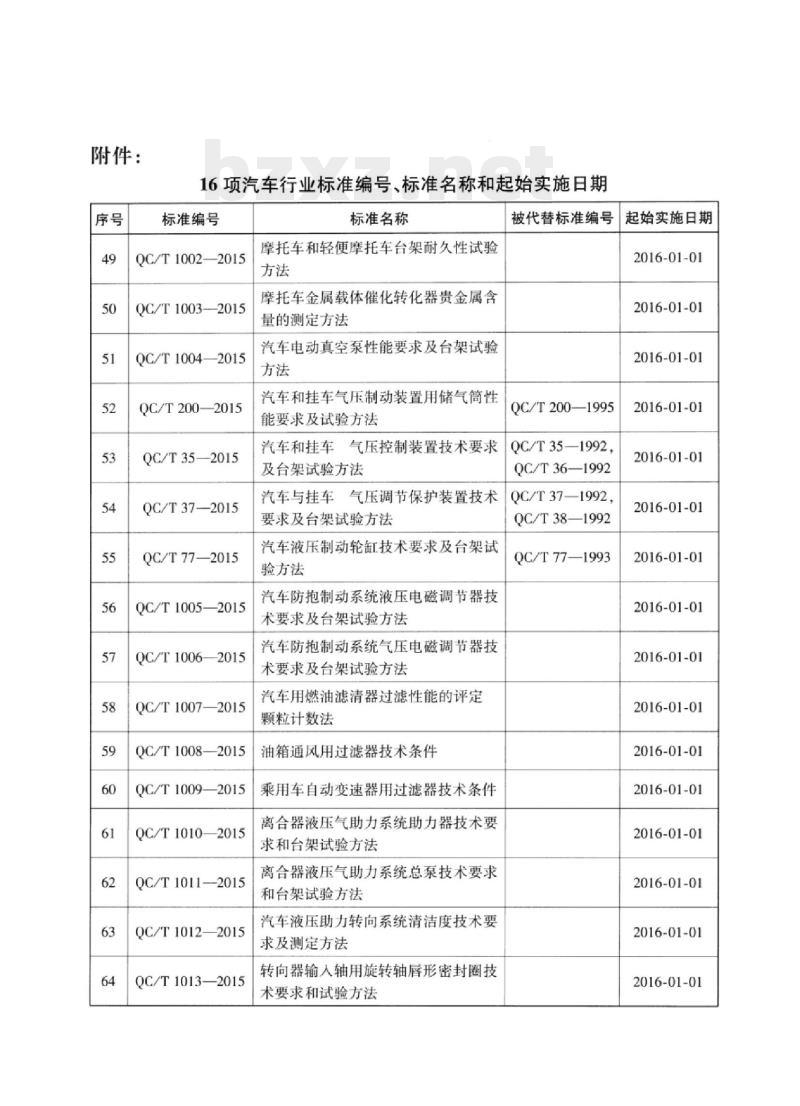 QC/T 200-2015 汽车和挂车气压制动装置用储气筒性能要求及试验方法
