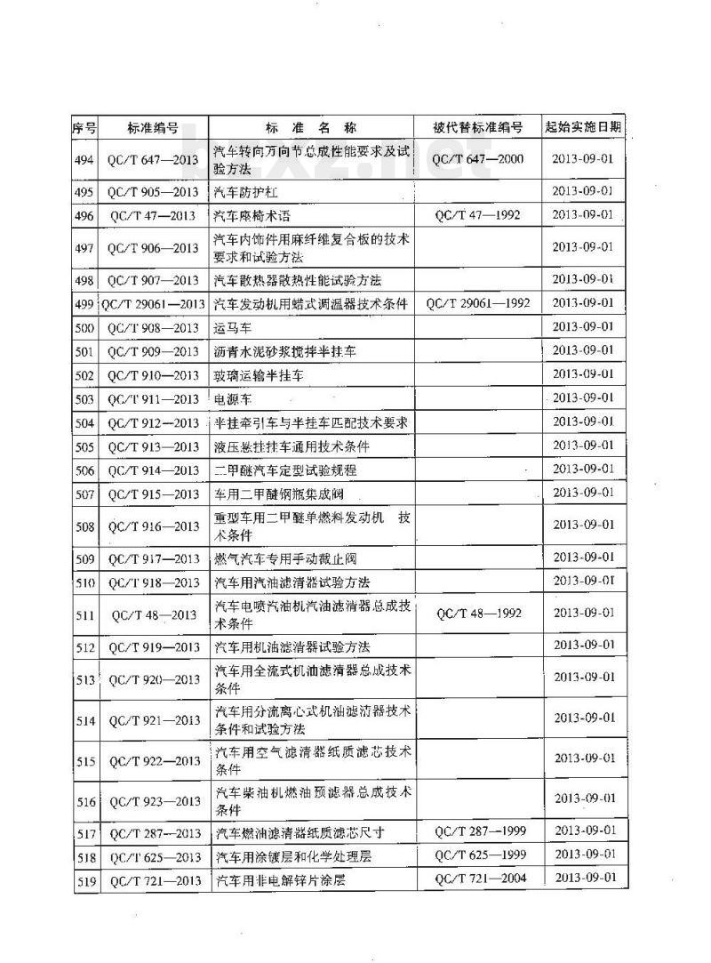 QC/T 621.2-2013 钢带式弹性软管夹箍第2部分:技术条件