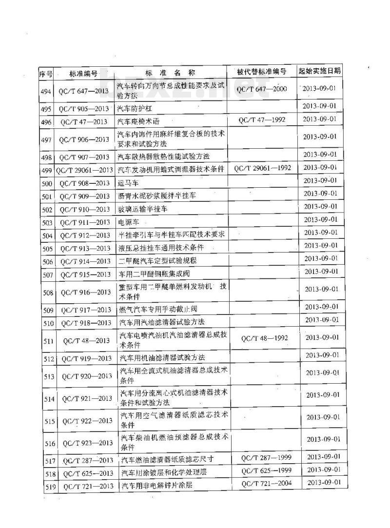 QC/T 621.1-2013 钢带式弹性软管夹箍第1部分:型式、尺寸和材料