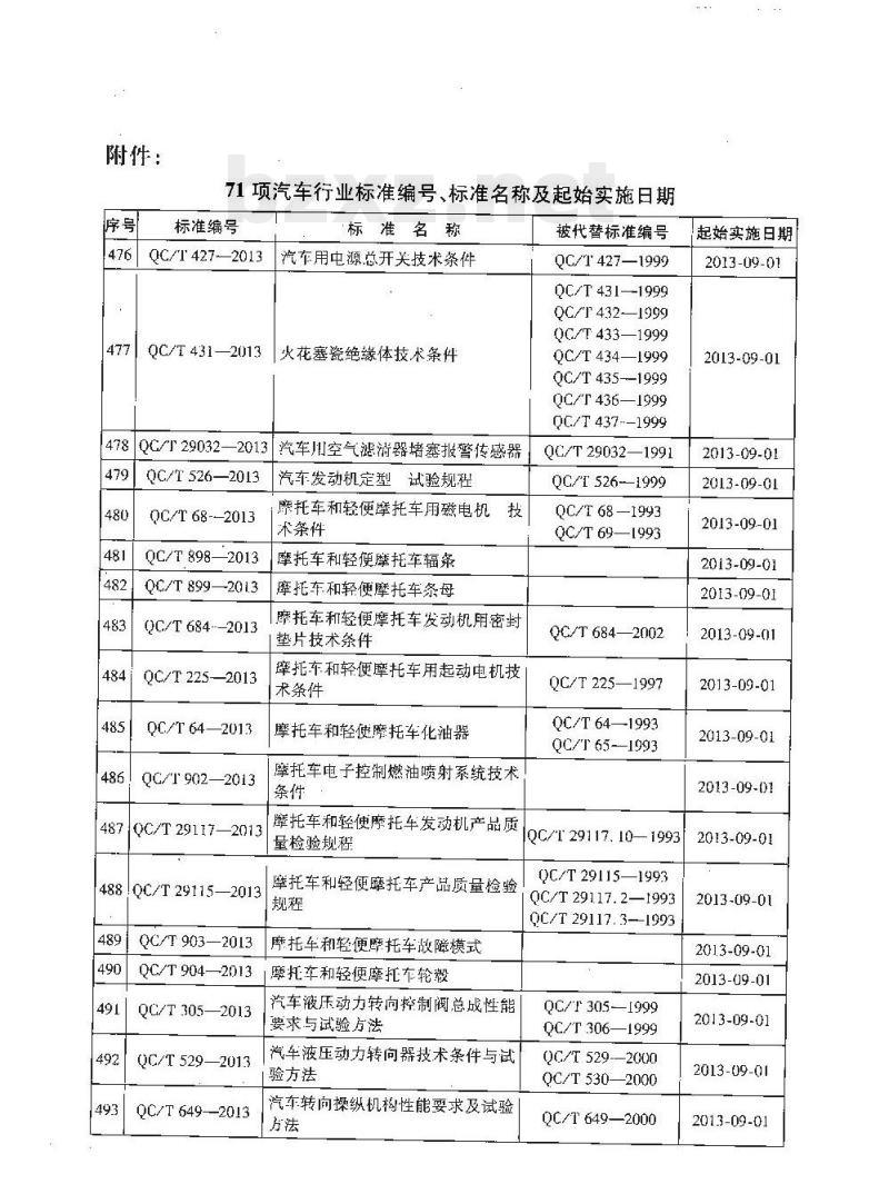 QC/T 621.1-2013 钢带式弹性软管夹箍第1部分:型式、尺寸和材料