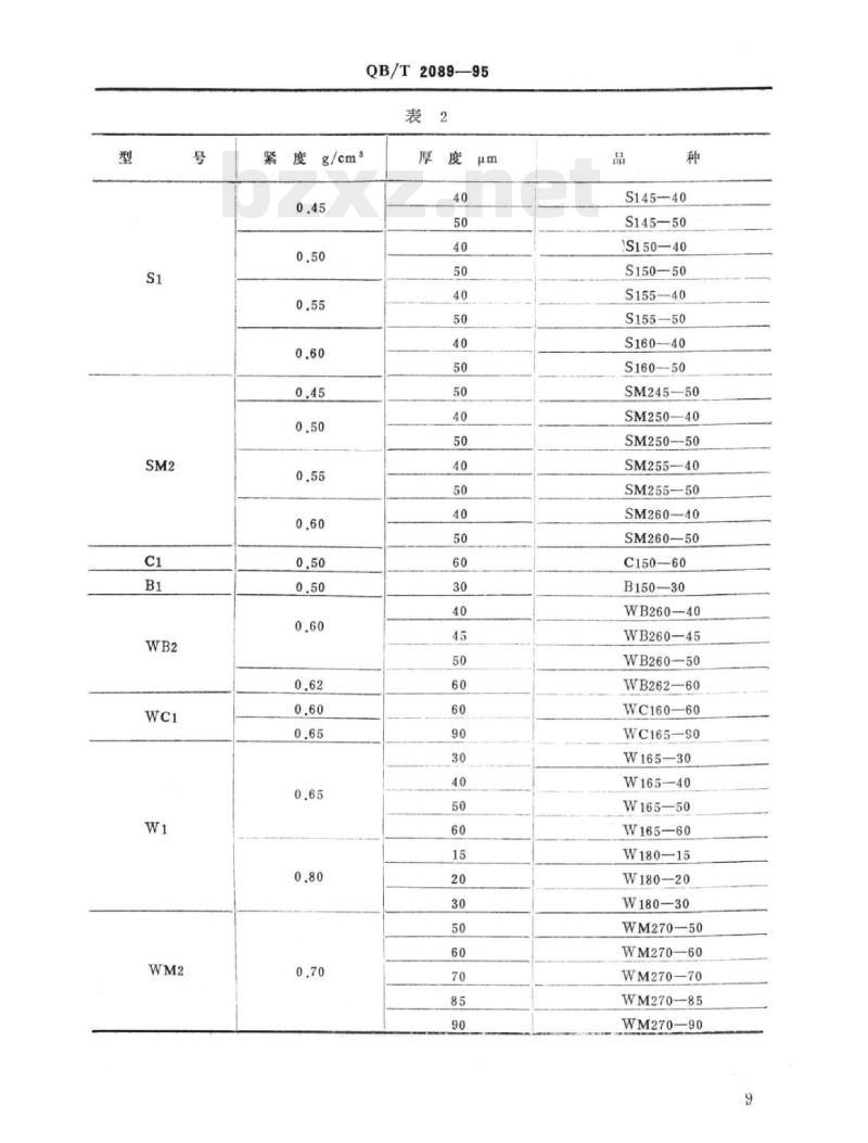 QB/T 2089-1995 电解电容器纸