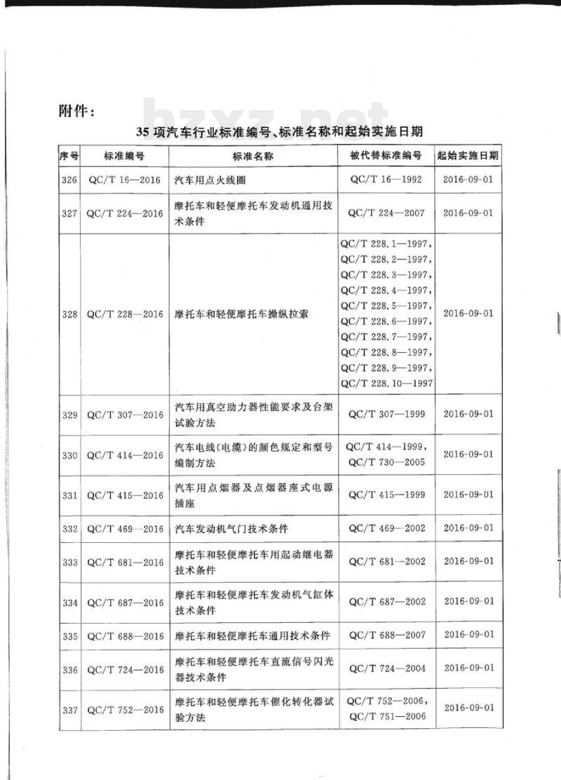 QC/T 687-2016 摩托车和轻便摩托车发动机气缸体技术条件