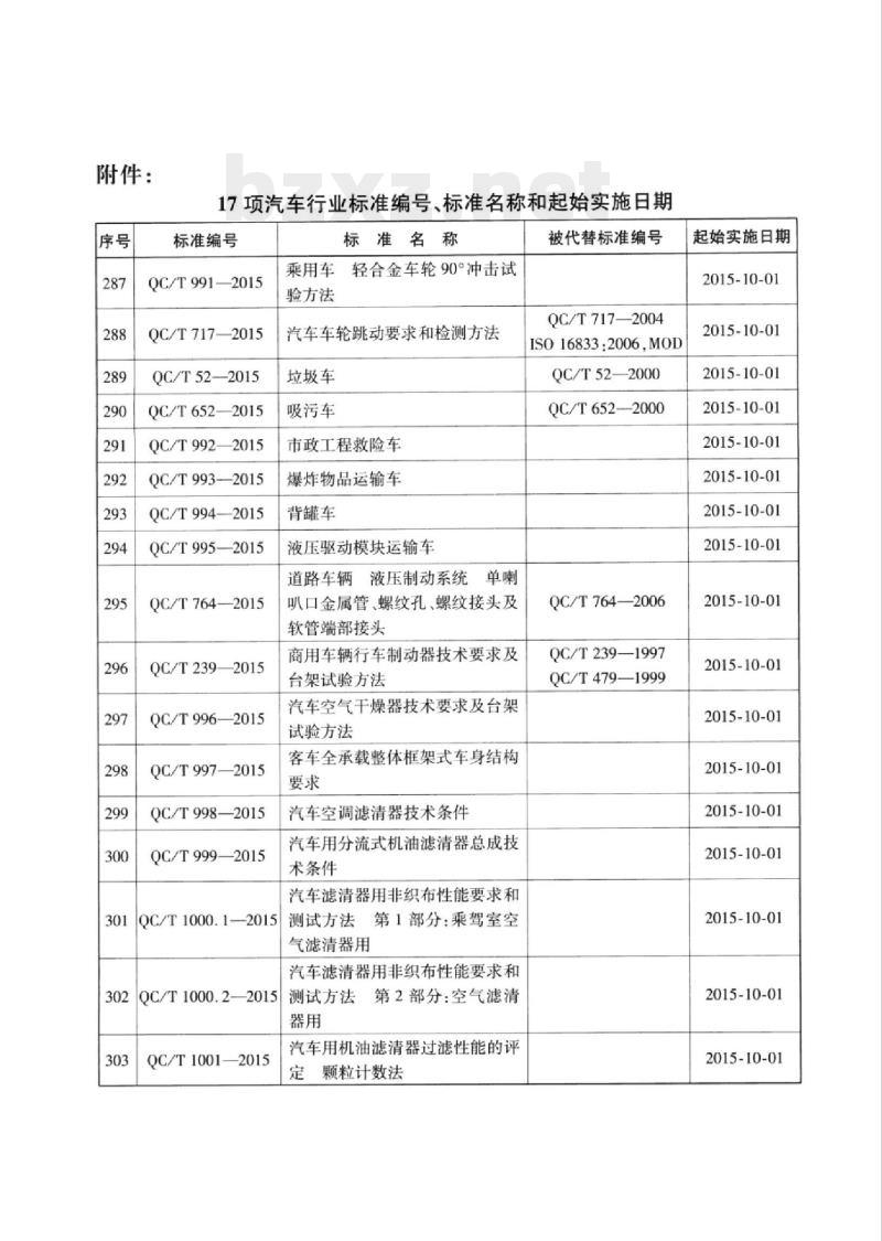 QC/T 764-2015 道路车辆液压制动系统单喇叭口金属管、螺纹孔、螺纹接头及软管端部接头