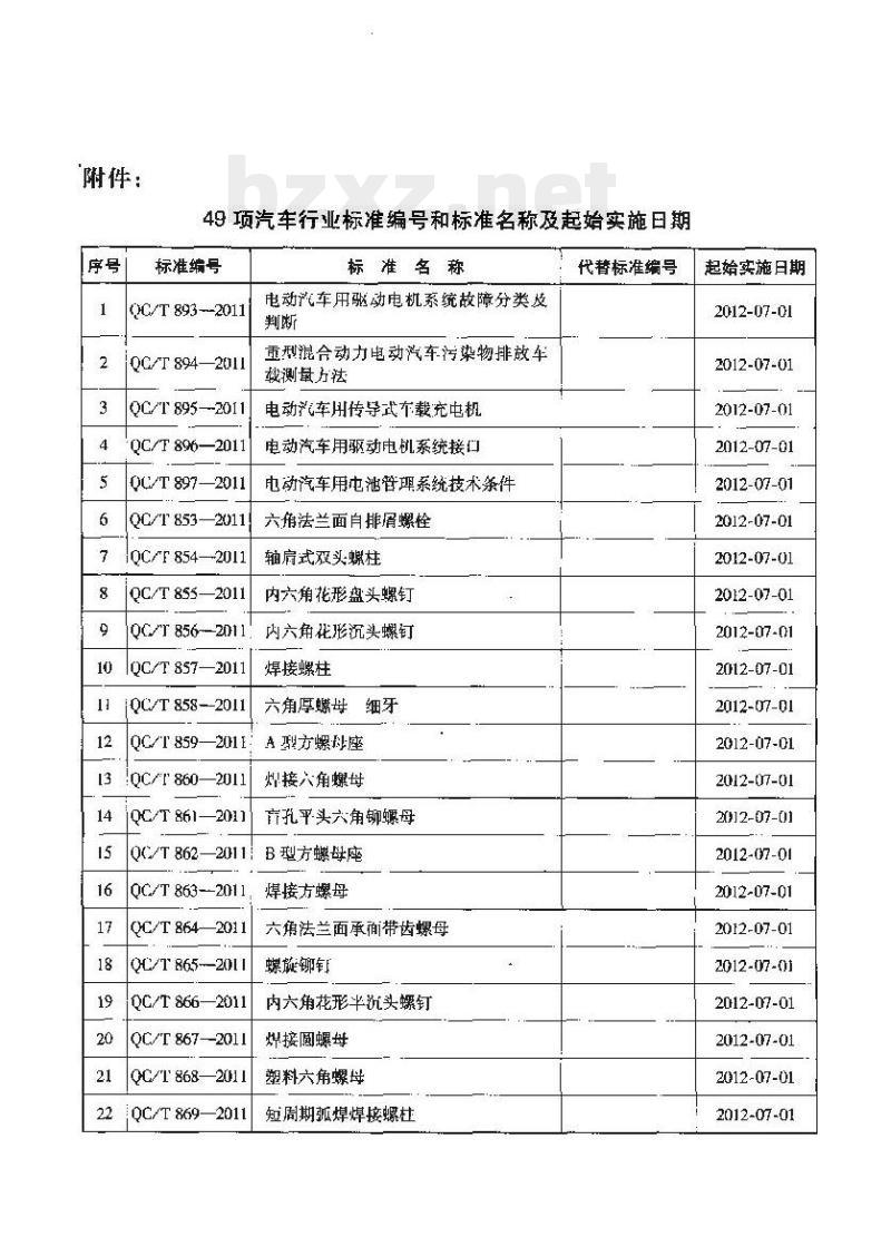 QC/T 861-2011 盲孔平头六角铆螺母