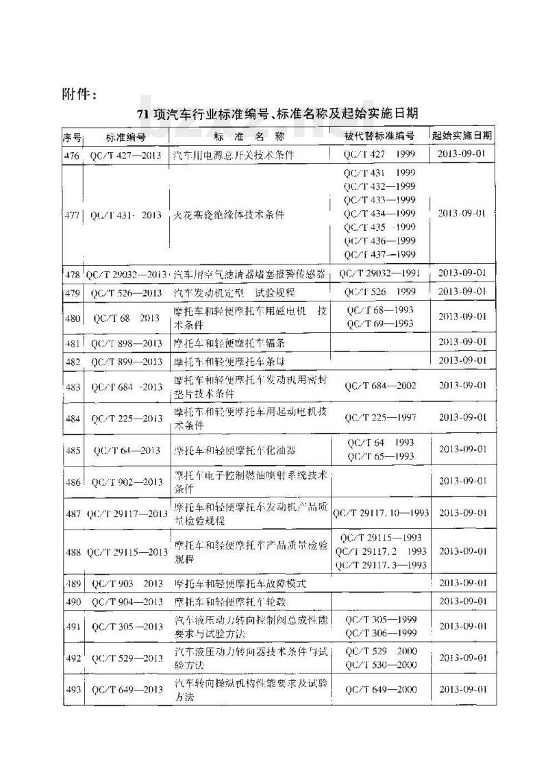 QC/T 926-2013 轻型混合动力电动汽车(ISG型)用动力单元可靠性试验方法