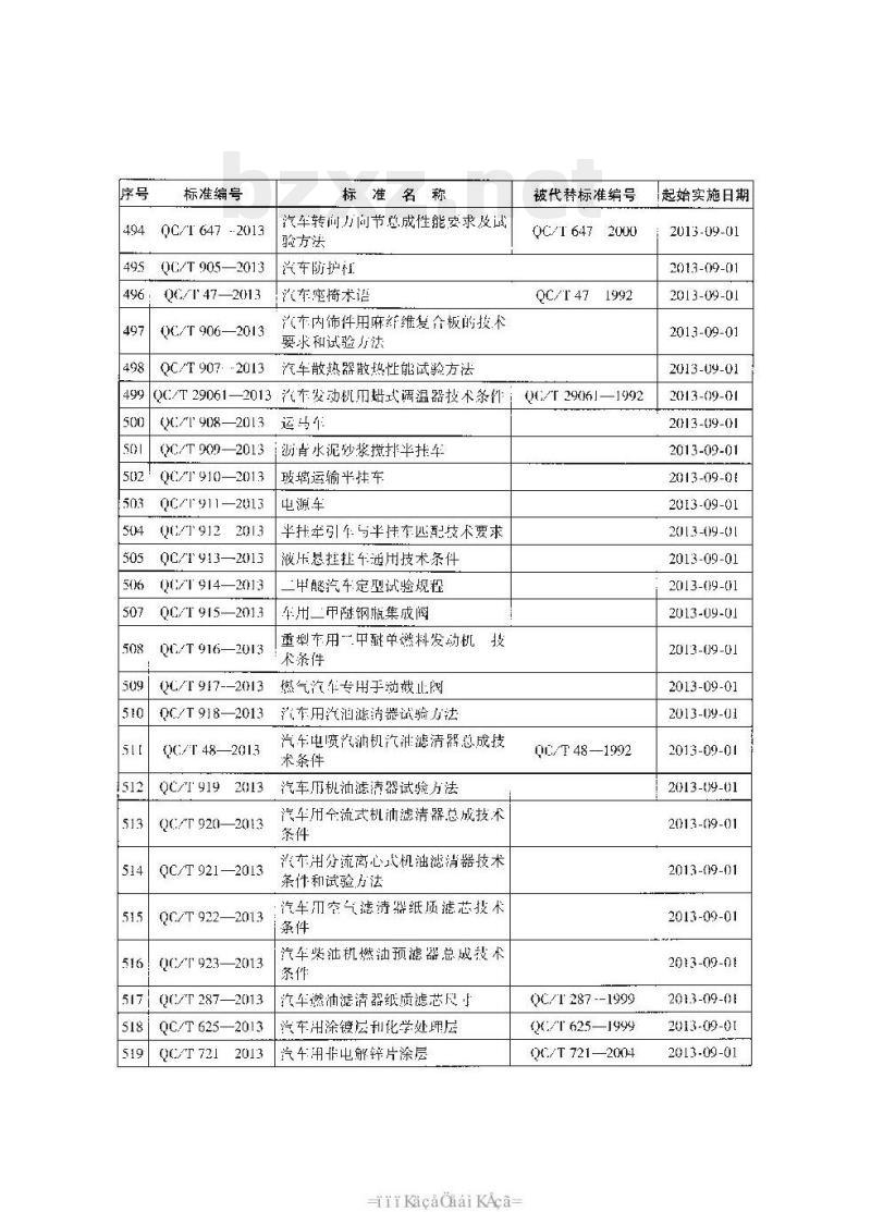 QC/T 926-2013 轻型混合动力电动汽车(ISG型)用动力单元可靠性试验方法