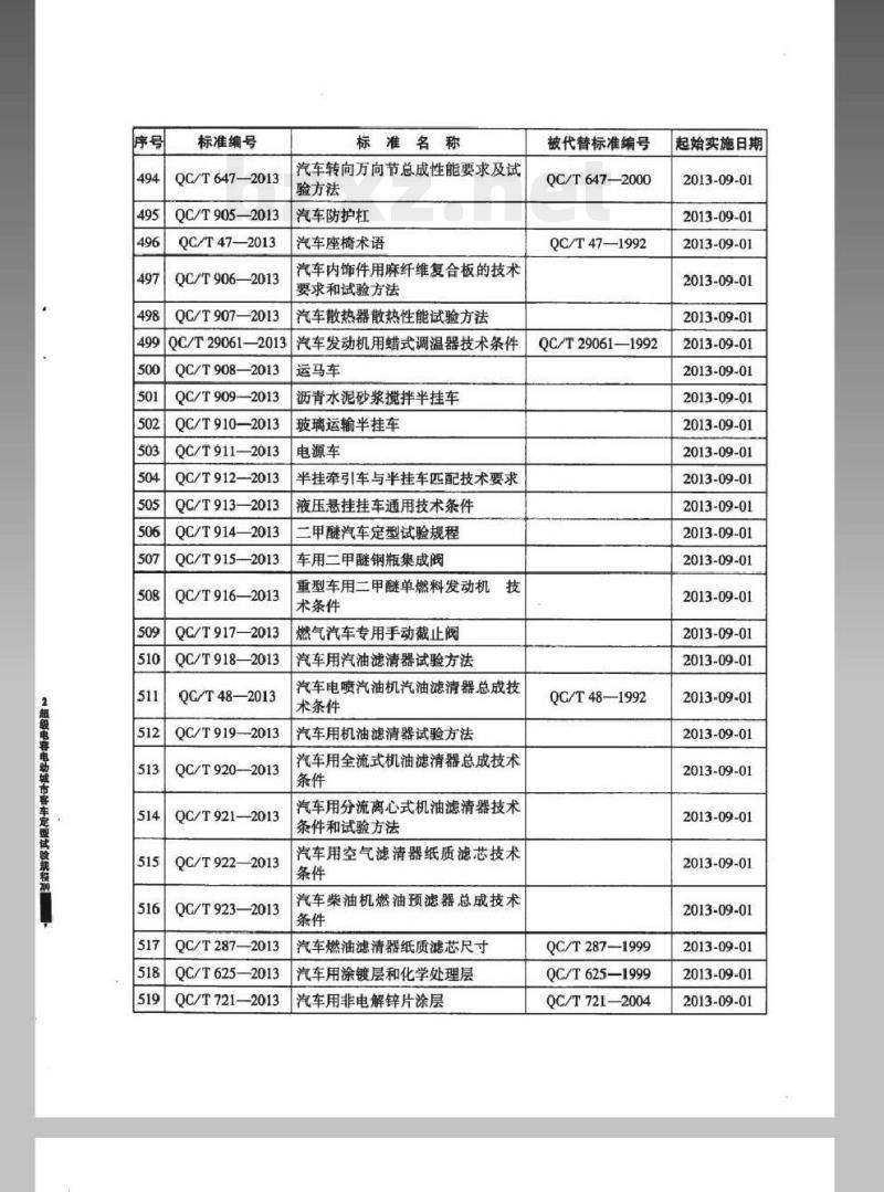 QC/T 925-2013 超级电容电动城市客车定型试验规程