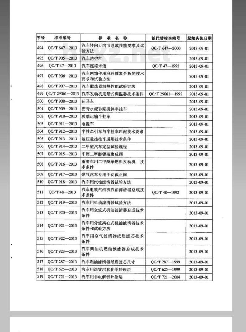 QC/T 913-2013 液压悬挂挂车通用技术条件