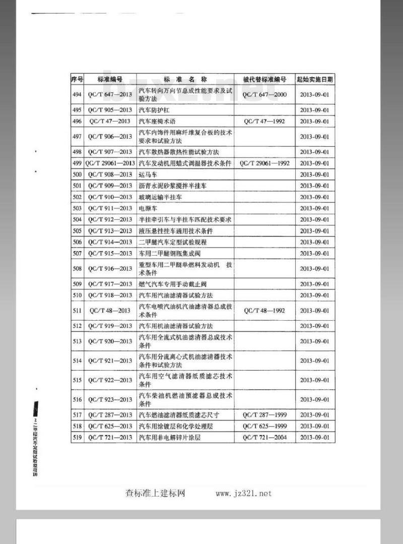 QC/T 914-2013 二甲醚汽车定型试验规程
