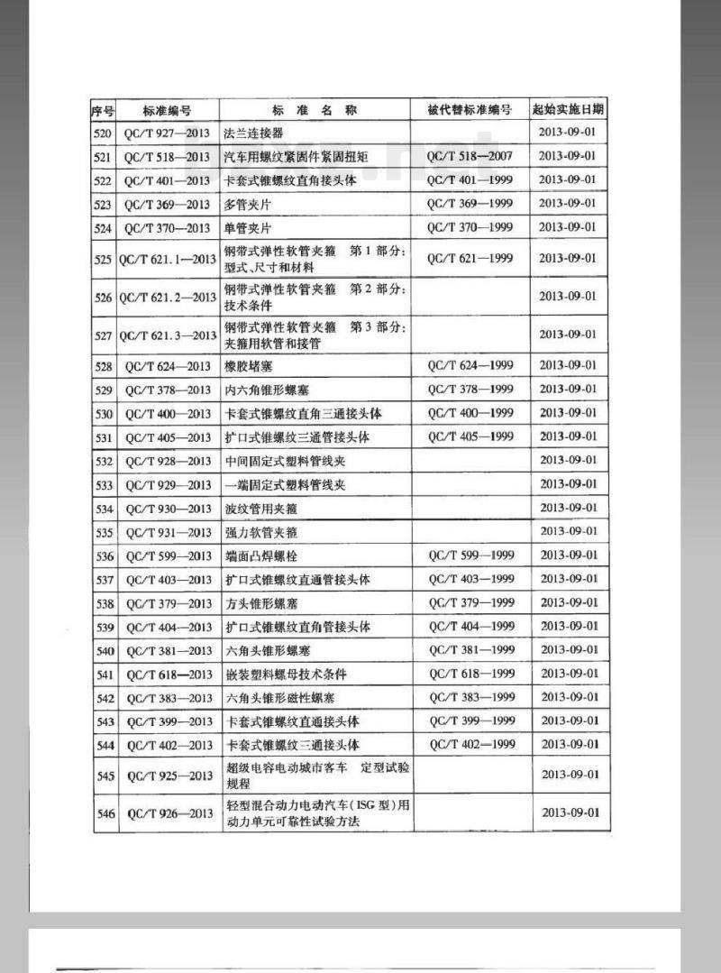 QC/T 914-2013 二甲醚汽车定型试验规程