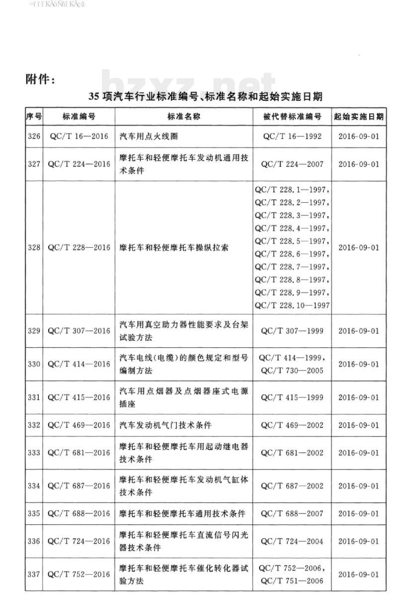 QC/T 1046-2016 商用车辆后置液力缓速器性能要求及台架试验方法